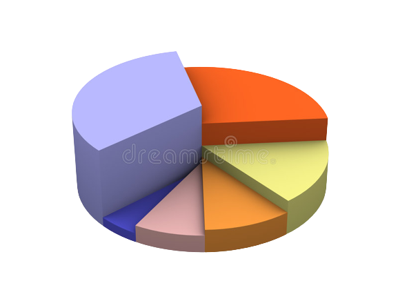 chart diagram